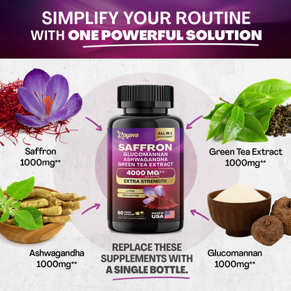 Revitalize Your Wellness: Saffron ZestyZen Blend - 4,000MG Powerhouse